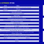 SHERCO 300 SE FACTORY 2026 12