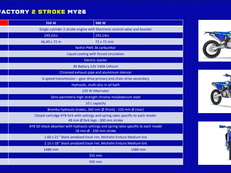 SHERCO 300 SE FACTORY 2026
