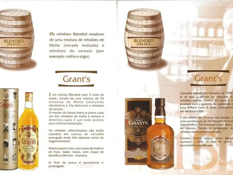 Brochura A arte de beber Whisky