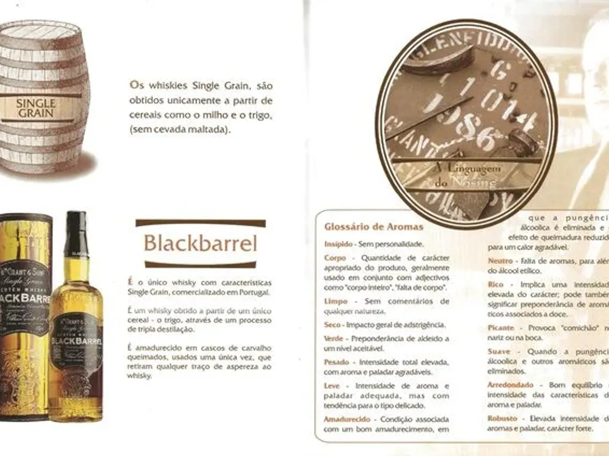 Brochura A arte de beber Whisky