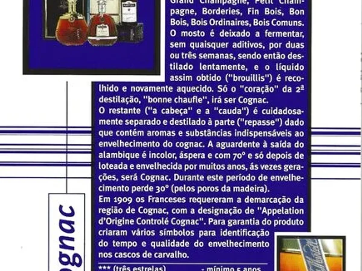 Manual de bolso dos produtos da marca Seagram 