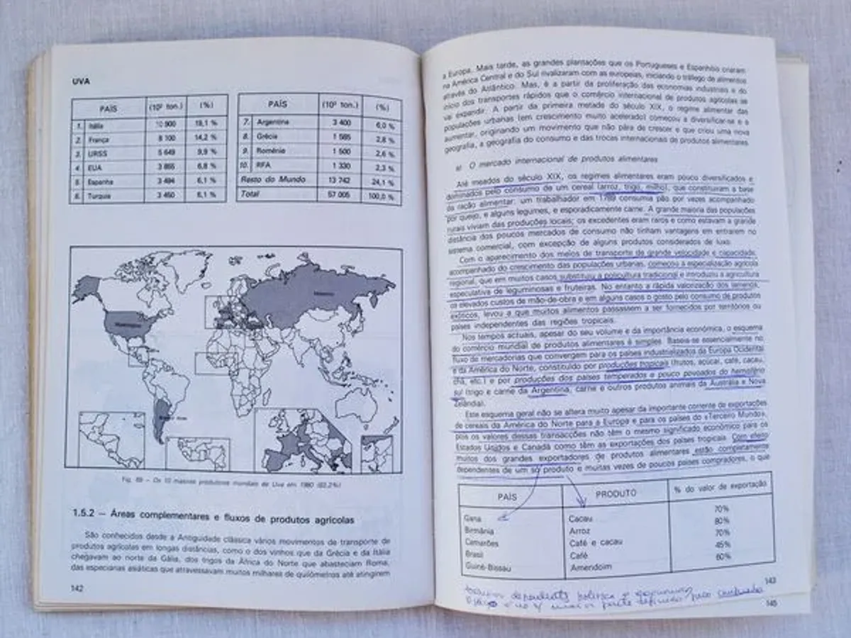 Introdução à Geografia Humana 12º ano – 1983 