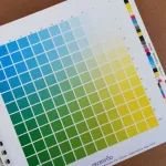 Carta de cores c/ 35 escalas impressa em offset 1