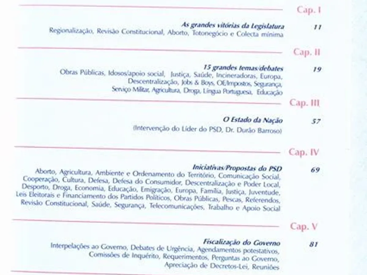 O PSD Cumpriu – 1999 