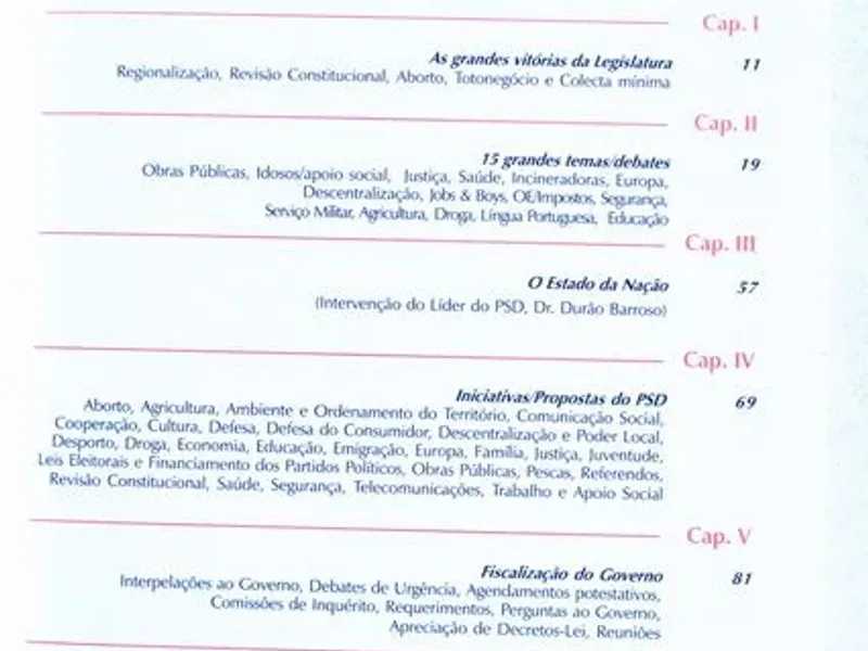 O PSD Cumpriu – 1999 