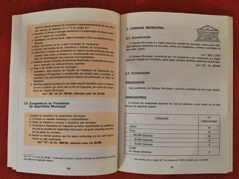 Manual do Jovem Autarca de 1989 