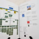 150 anos do Tribunal de Contas 1849-1999  6