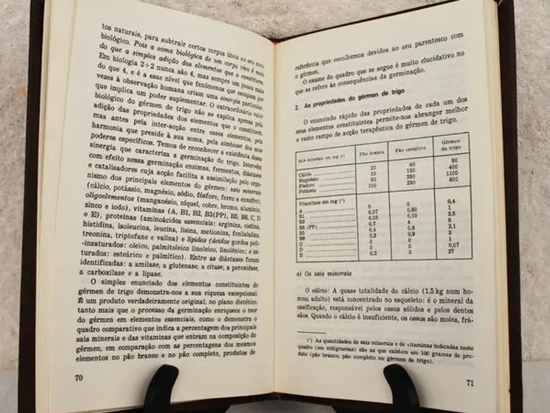 Guia da Saúde – 3 volumes 