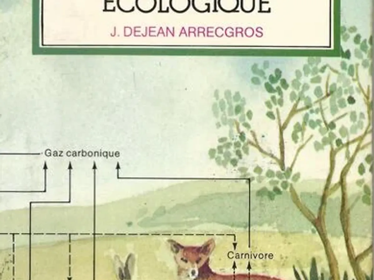 Je fais mon education ecologique 
