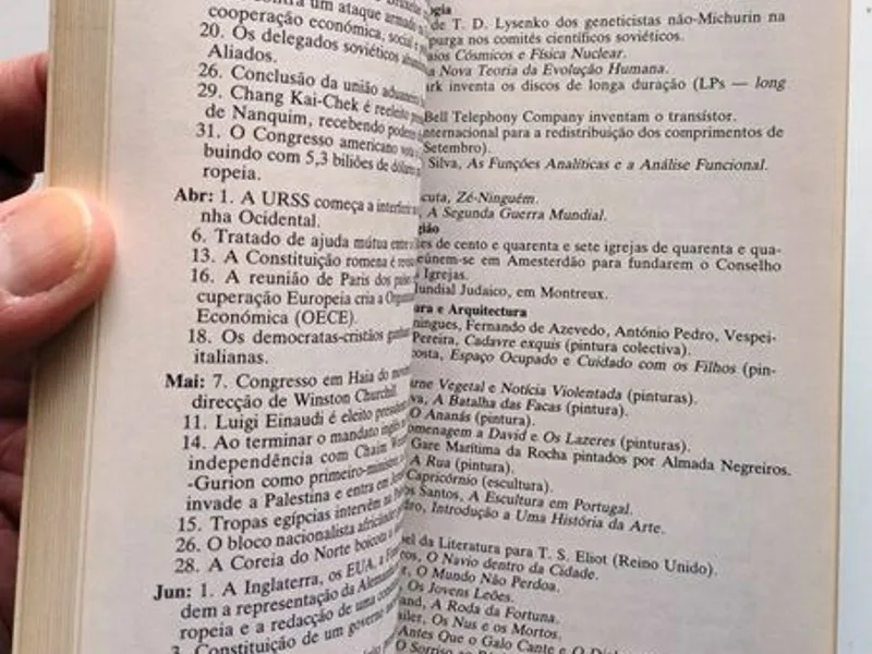 Cronologia Enciclopédica do Mundo Moderno