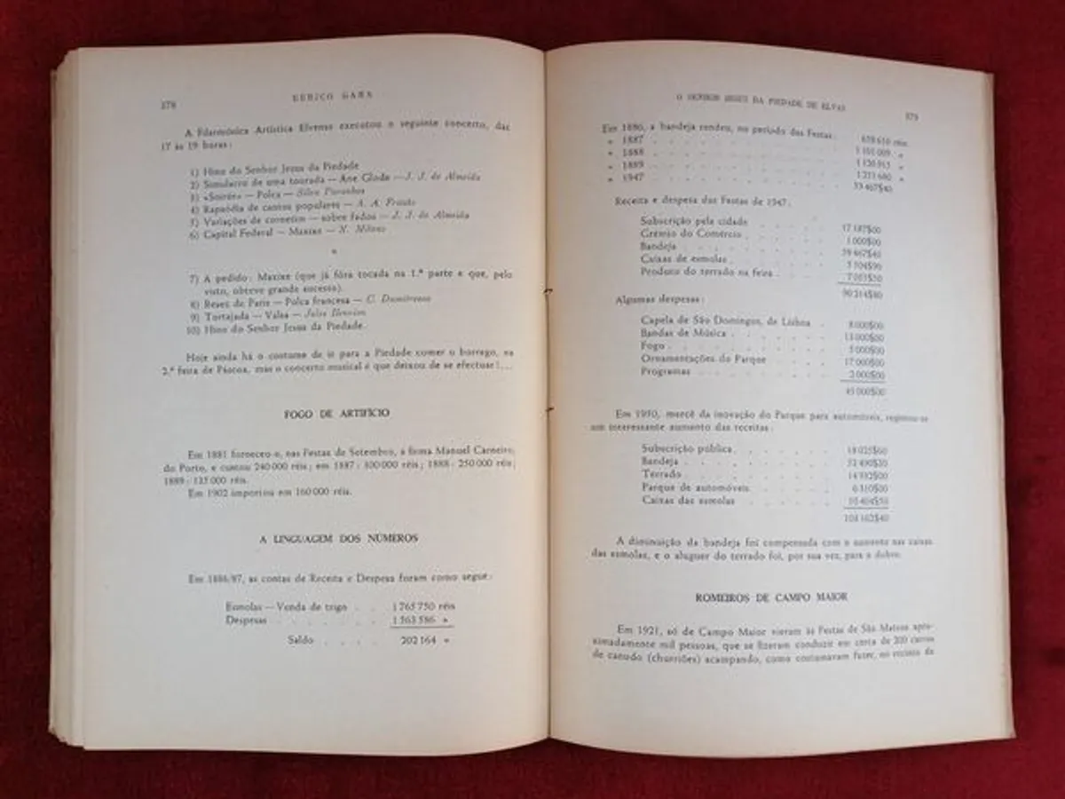 O Senhor Jesus da Piedade de Elvas 