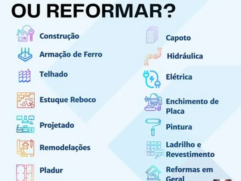 Remodelação/ Pladur / Capoto / Telhados / Pintura 