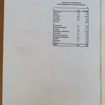 Plano de Desenvolvimento Regional para o Sec XXI 6