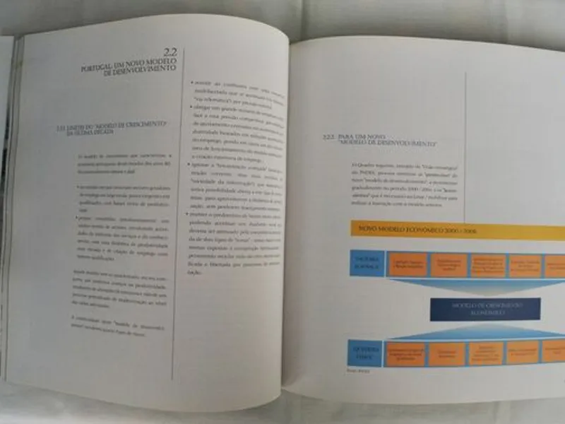 Plano estratégico da região de Lisboa, Oeste e Val