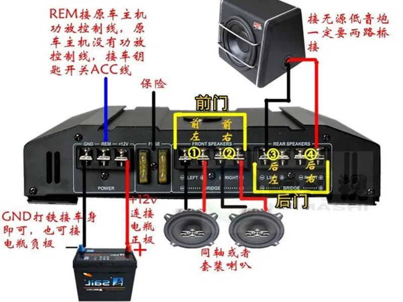 Instalação de subwoofer