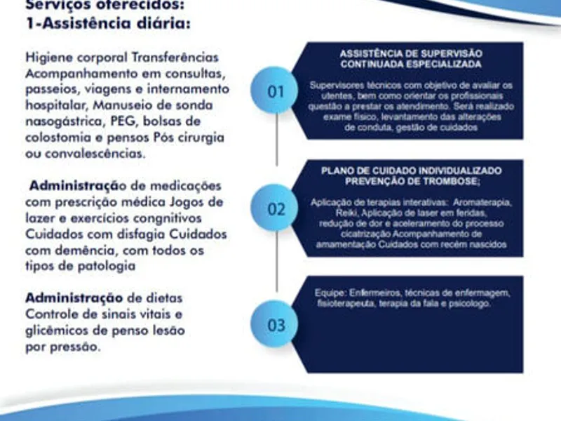 Assistência domiciliar para particulares 
