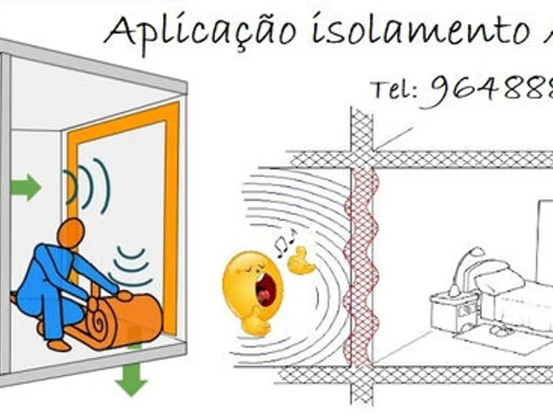 Aplicação isolamento térmico, isolamento acústico