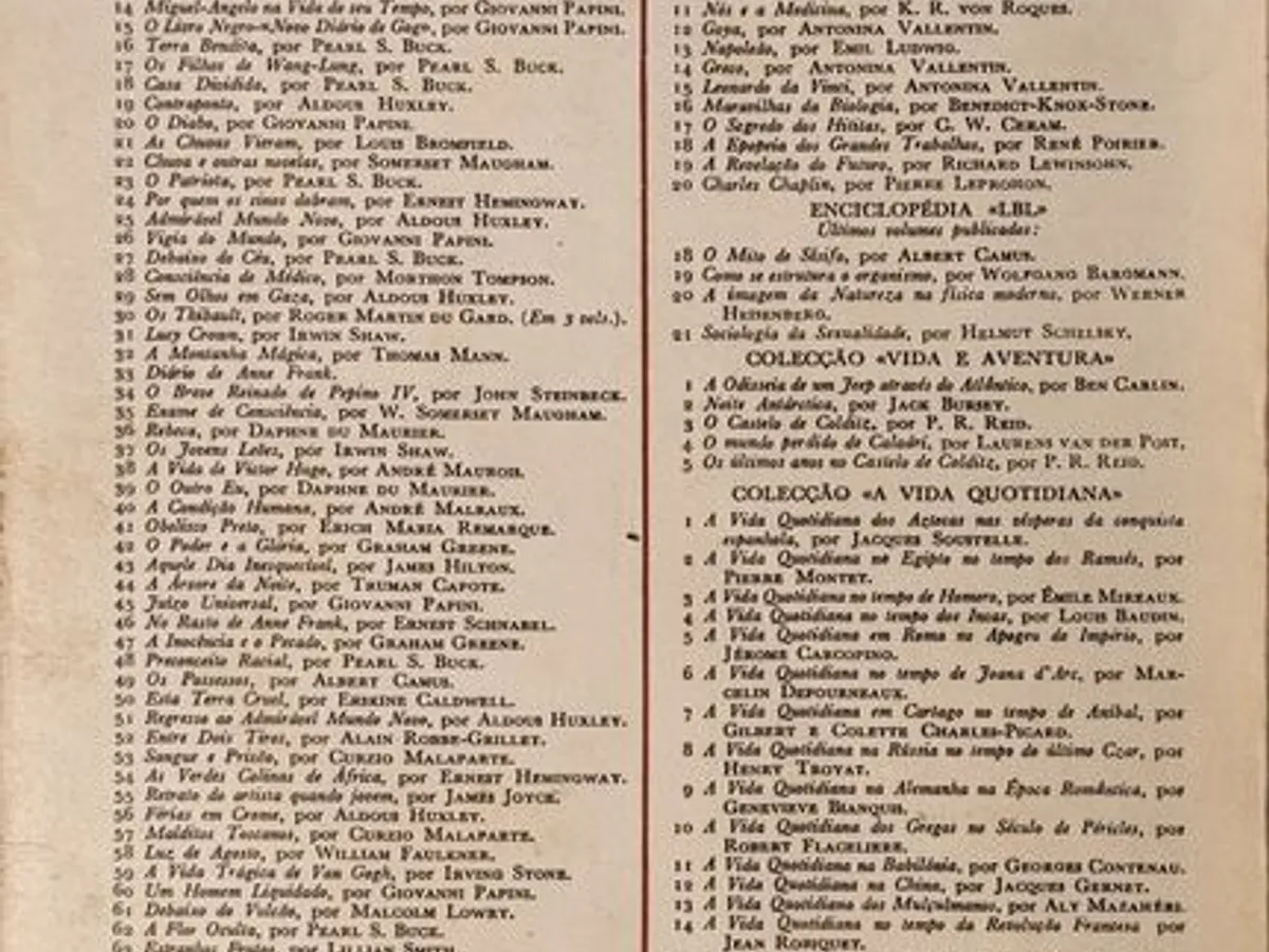 O Fio da Navalha - W. Somerset Maugham