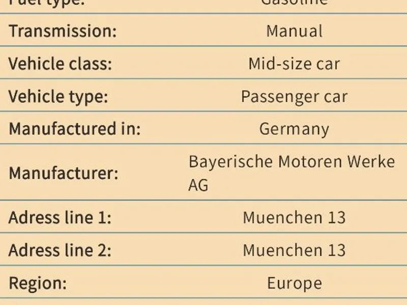 DESPIECE COMPLETO BMW E36 COUPE 320i  1.996.