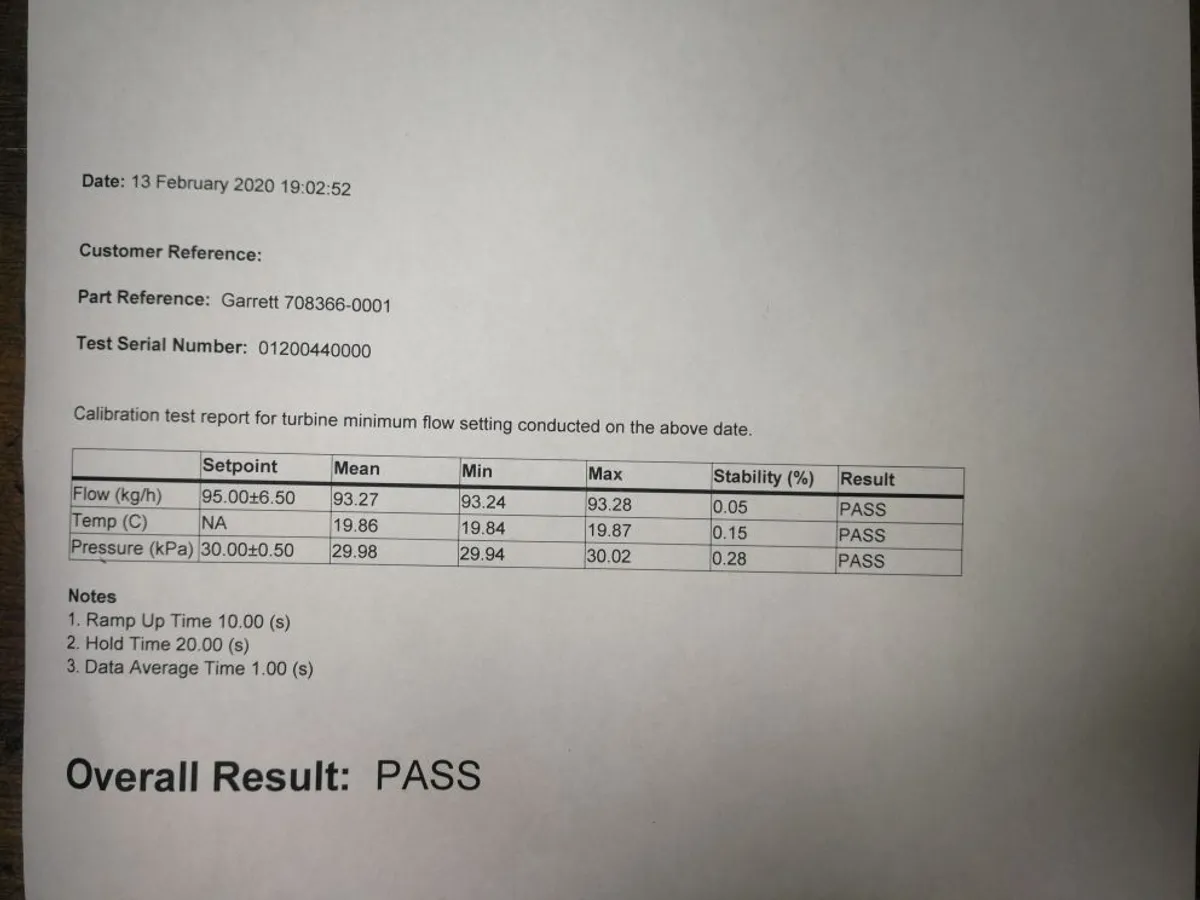 TURBO LR FREELANDER Td4 GARRET KKK Ref. GT1749V